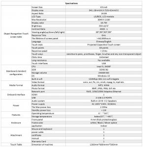 43 inch multi touch table object recognition